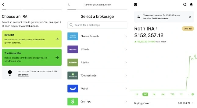 Robinhood IRA bonus transfer process in the app gold match